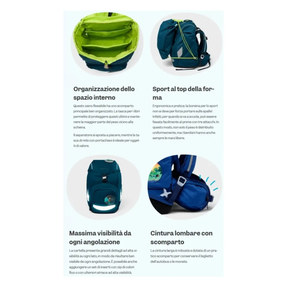 Bearrex Rucksack Set>Ergobag Sale