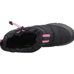 Flexyper Girl Stiefel><noscript><img width=